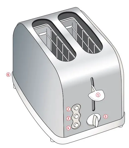 SQ professional 5973 Dainty Legacy Toaster Instruction Manual - Product Overview