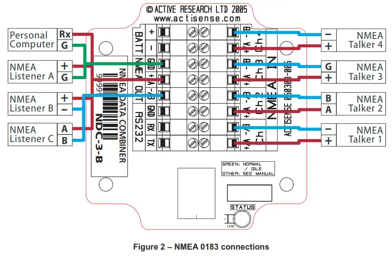 Actisense NDC 3 B NMEA Data Combiner- NMEA devices