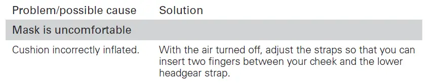 RESMED Mirage SoftGel Nasal CPAP Mask with Headgear-13