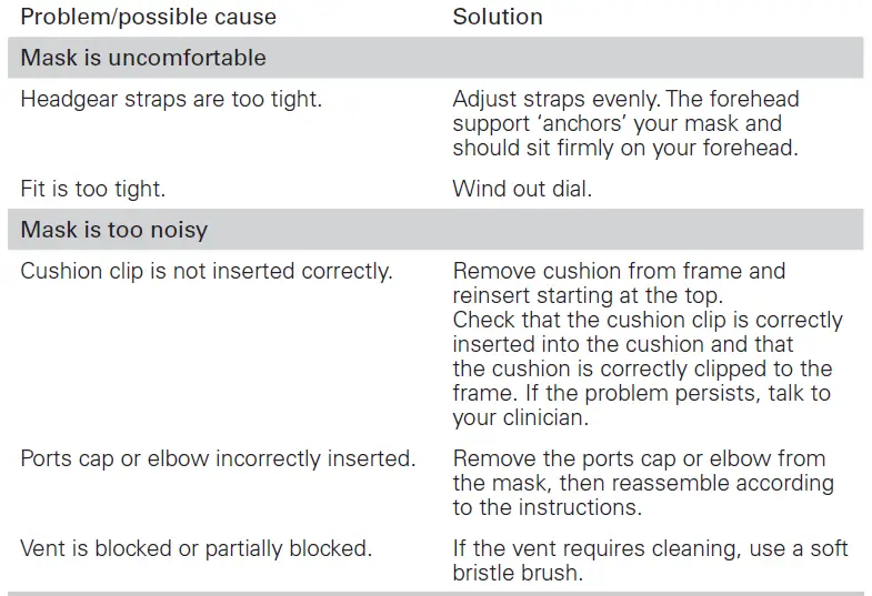 RESMED Mirage SoftGel Nasal CPAP Mask with Headgear-8