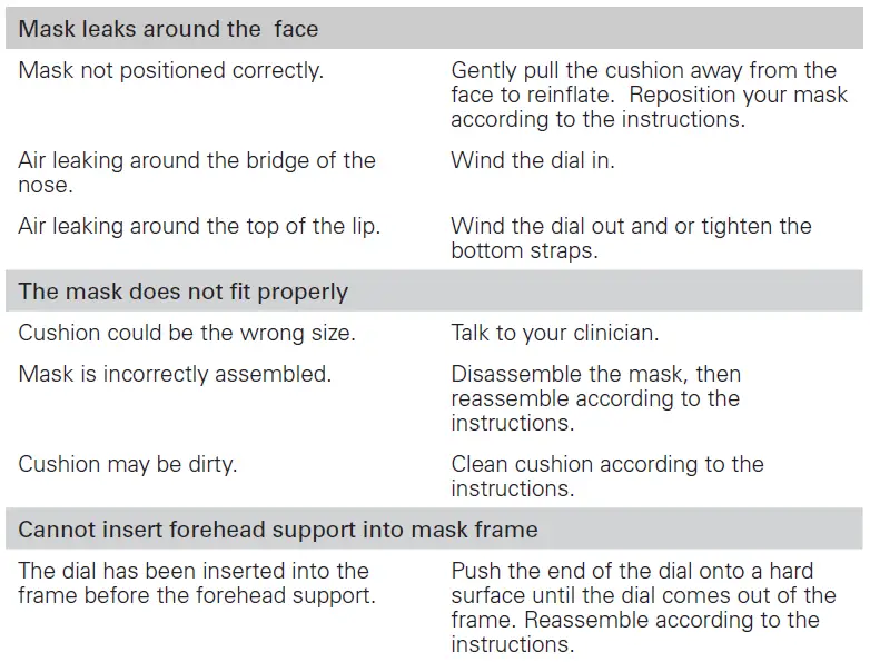 RESMED Mirage SoftGel Nasal CPAP Mask with Headgear-9