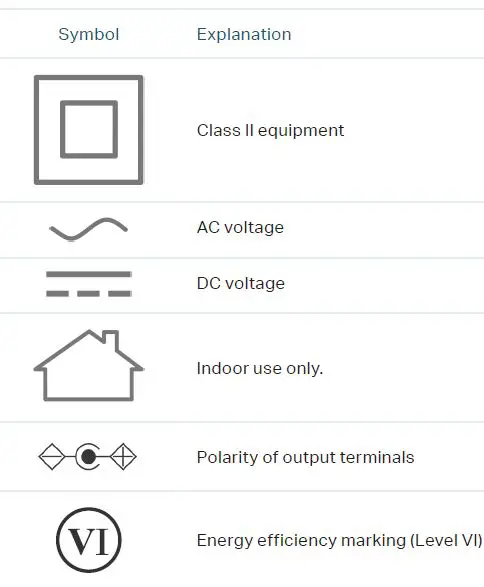 Explanation of the symbols 1
