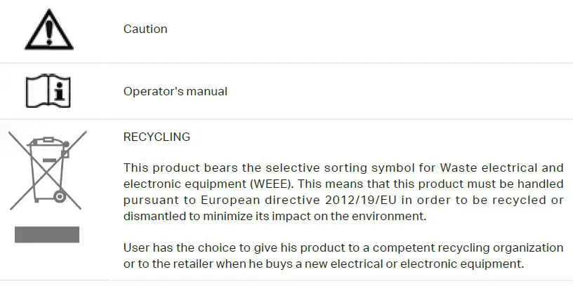 Explanation of the symbols 2