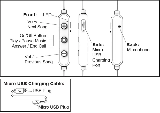BASS JAXX EP-0642 Vigor Wireless Earbuds-2