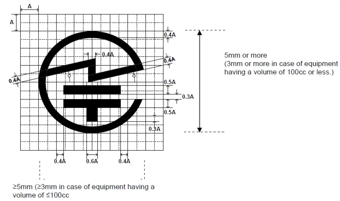 Husqvarna HQ-BLE-1F Robotic Mower Instructions Fig3