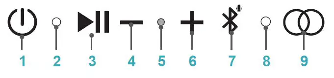 FUGOO F6ELKS01 Element Bluetooth Speaker 1