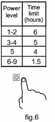 eurotech ED-CC302K 30CM Ceramic Cooktop fig11