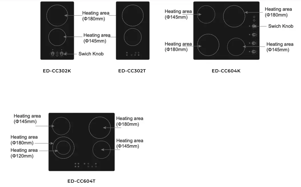 eurotech ED-CC302K 30CM Ceramic Cooktop fig2