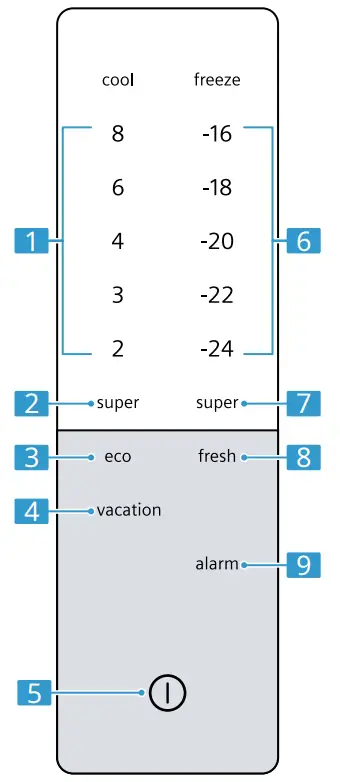 SIEMENS KG39NXIBF Fridge Freezer - fig