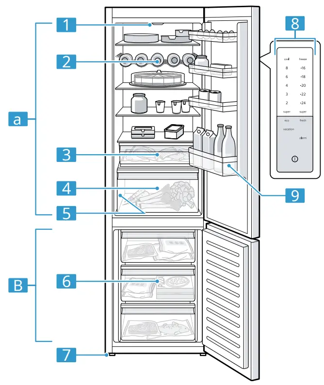 SIEMENS KG39NXIBF Fridge Freezer