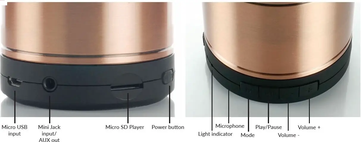 SACKit 1010384 WOOFit Fig1