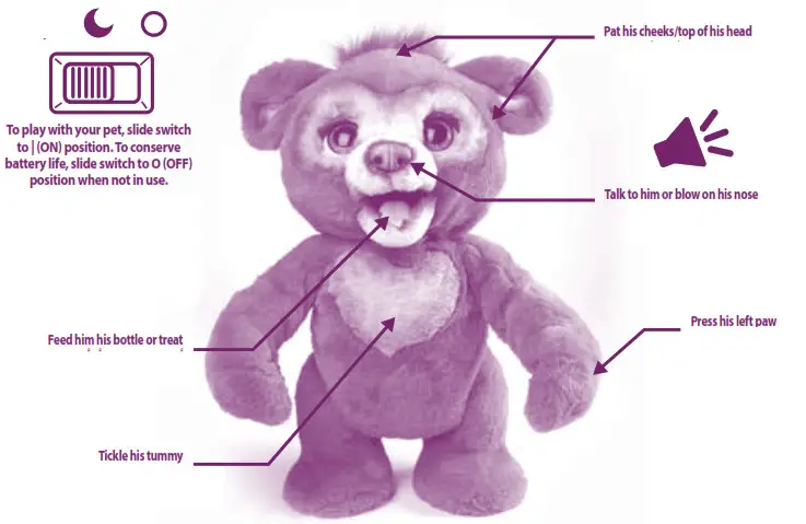 FurReal Cubby Curious Bear Interactive Plush Toy- Points