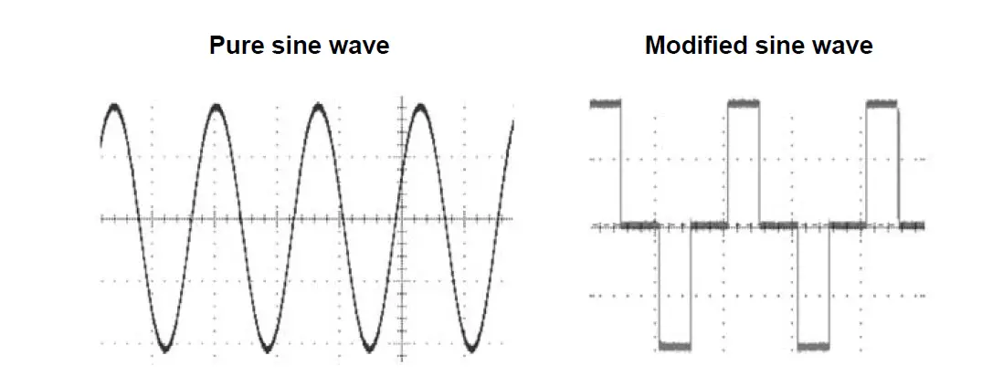 ResMed Battery Cable Adapter Converter and S9 with Humidifier-3