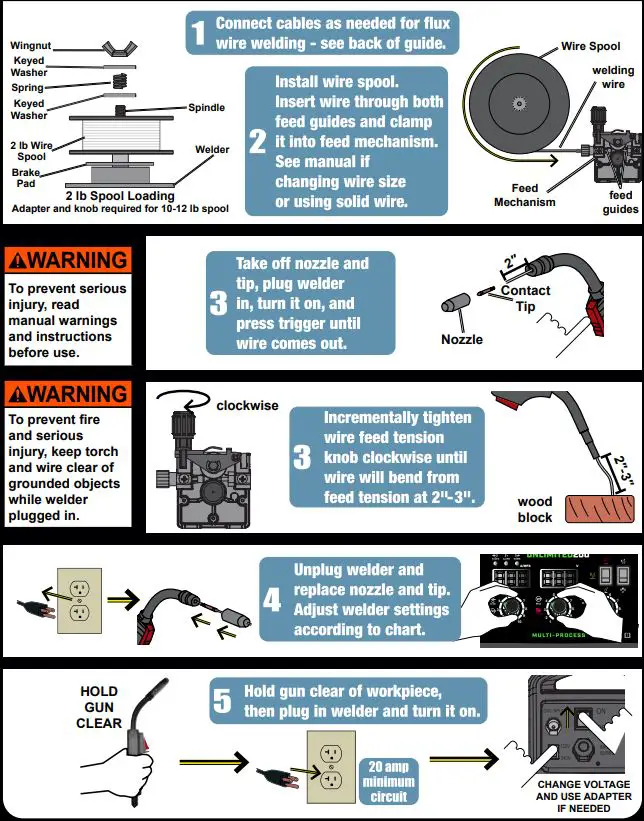 TITANIUM 57862 Unlimited 200 Professional Multiprocess Welder fig1