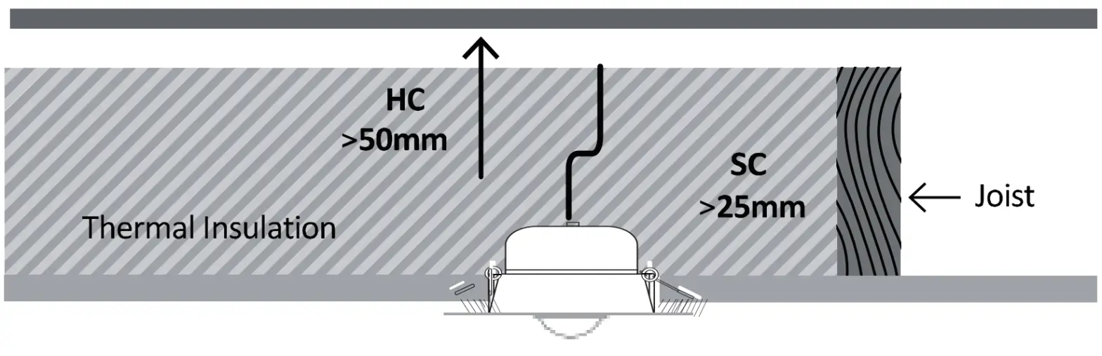 MARTEZ TLZ3459WDS Motion Sensor Tri Color LED Downlight - fig 1