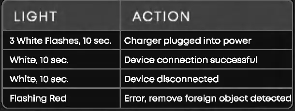 BORUI BR2021 LED Flood Light 4