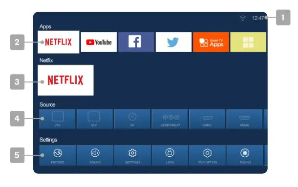 kogan 43” SMART HDR 4K LED TV - Home page