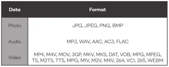 kogan 43” SMART HDR 4K LED TV - Media mode Table