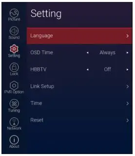 kogan 43” SMART HDR 4K LED TV - SETTING