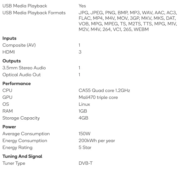 kogan 43” SMART HDR 4K LED TV - SPECIFICATIONS 2