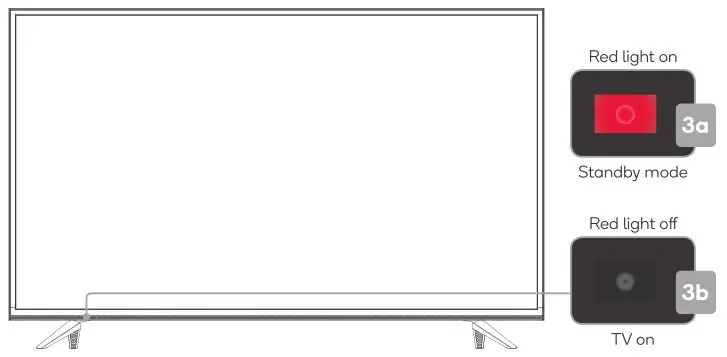 kogan 43” SMART HDR 4K LED TV - Turning TV on