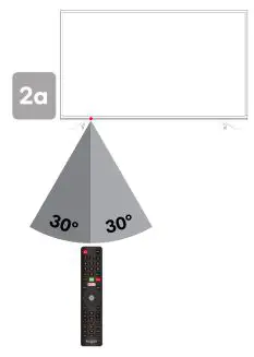 kogan 43” SMART HDR 4K LED TV - Using remote control