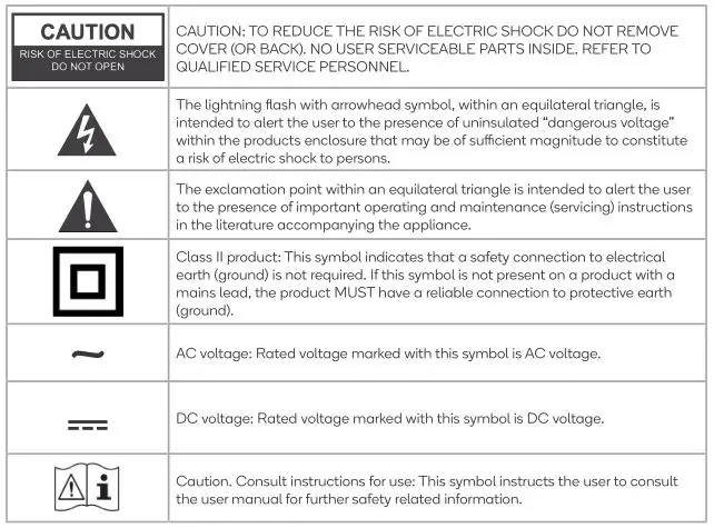 kogan 43” SMART HDR 4K LED TV - guide to the symbols and warnings