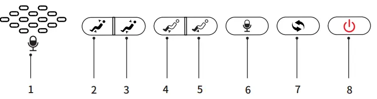 Osaki Titan Pro 3D Cascade Massage Chair - fig 31