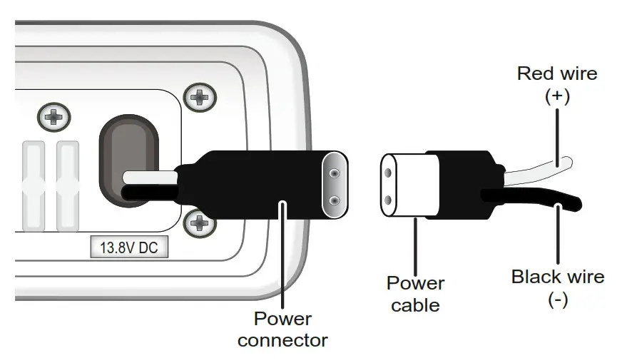 Uniden 27MHz Radio AM-Marine - Connecting the Radio