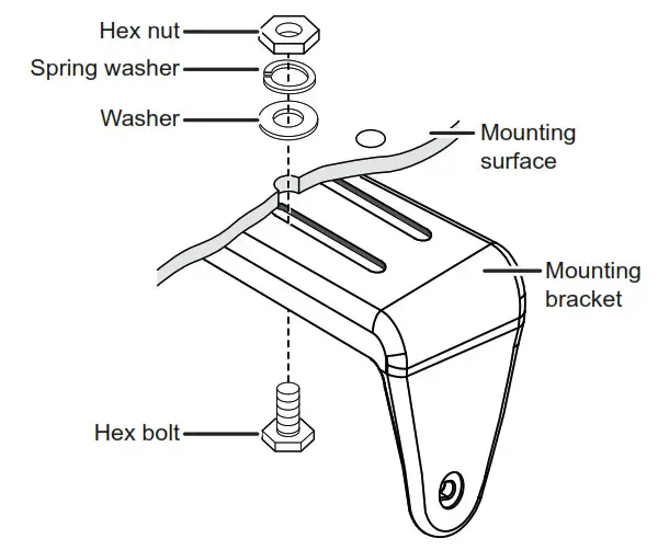 Uniden 27MHz Radio AM-Marine - Install the radio back into the mounting bracket