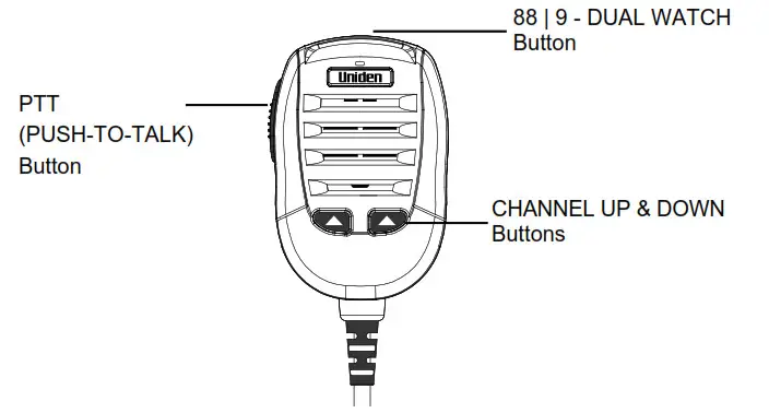 Uniden 27MHz Radio AM-Marine - Parts of the Radio 2