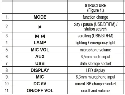 SOMOGYI-ELECTRONIC-BT-WORK-Radio-2