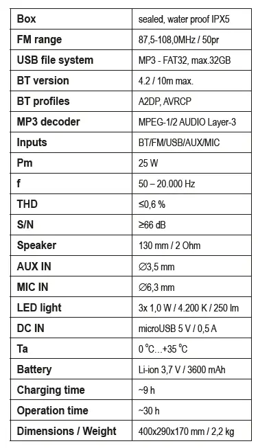 SOMOGYI-ELECTRONIC-BT-WORK-Radio-3