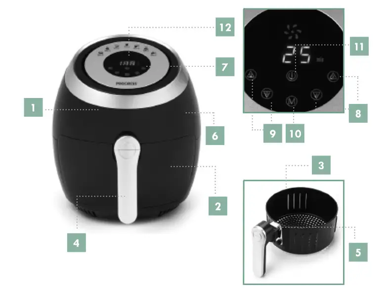 PROGRESS 4.5 Litre Hot Air Fryer - Description of Parts