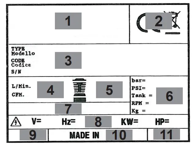 STANLEY FATMAX 121194 Lubricated Air Compressor - identification plate