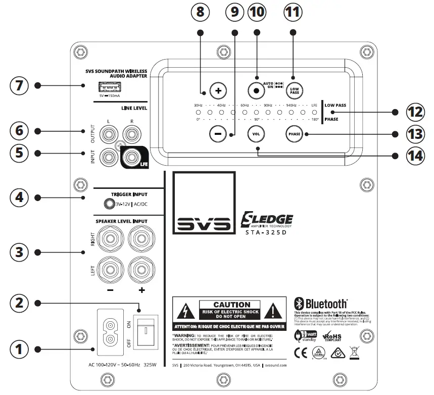 SVS PB-1000 Pro Wireless Subwoofer fig1