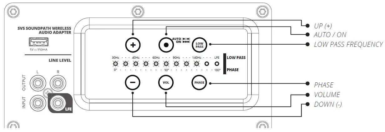 SVS PB-1000 Pro Wireless Subwoofer fig17
