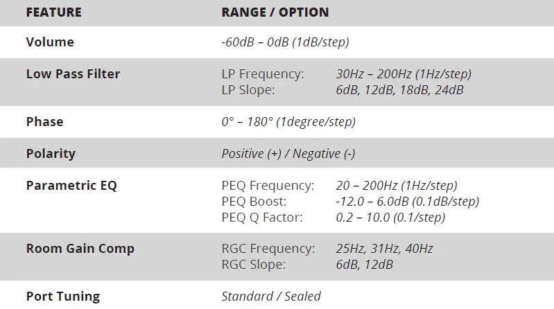 SVS PB-1000 Pro Wireless Subwoofer fig18