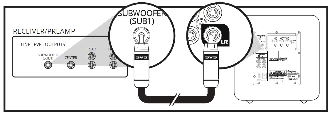 SVS PB-1000 Pro Wireless Subwoofer fig3