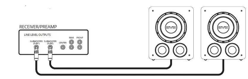 SVS PB-1000 Pro Wireless Subwoofer fig6