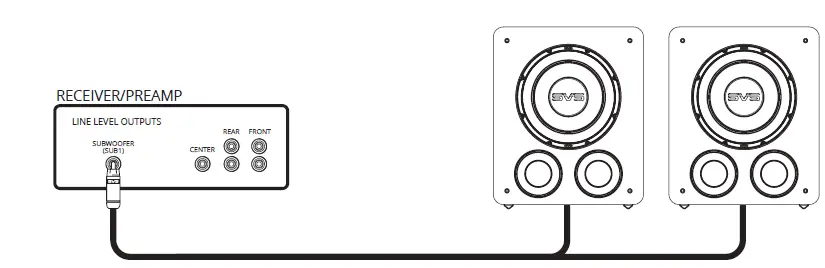 SVS PB-1000 Pro Wireless Subwoofer fig7