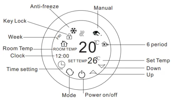 User Interface Explanation
