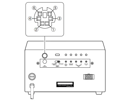 YAESU G 800DXA Antenna Rotator and Controller - figure 15