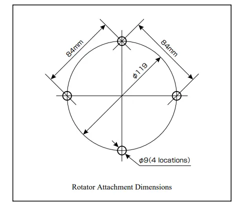 YAESU G 800DXA Antenna Rotator and Controller - figure 16