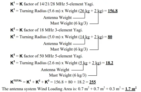 YAESU G 800DXA Antenna Rotator and Controller - figure 4