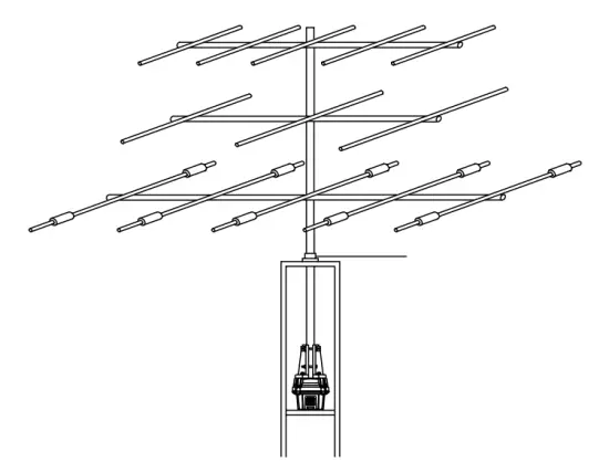 YAESU G 800DXA Antenna Rotator and Controller - figure 5