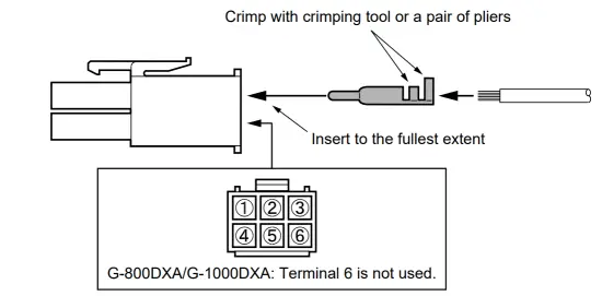 YAESU G 800DXA Antenna Rotator and Controller - figure 7