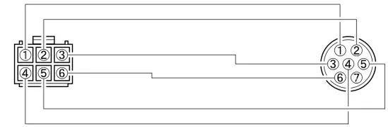 YAESU G 800DXA Antenna Rotator and Controller - figure 9