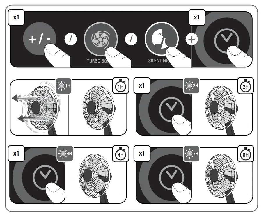 Rowenta-Turbo-Silence-Extreme-Table-Fan-2