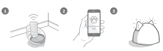 SURE PETCARE iCWS Series Felaqua Connect Smart Water Bowl-fig17